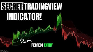 The TOP 3 TradingView Indicators for ACCURATE BUY & SELL Signals in 2025