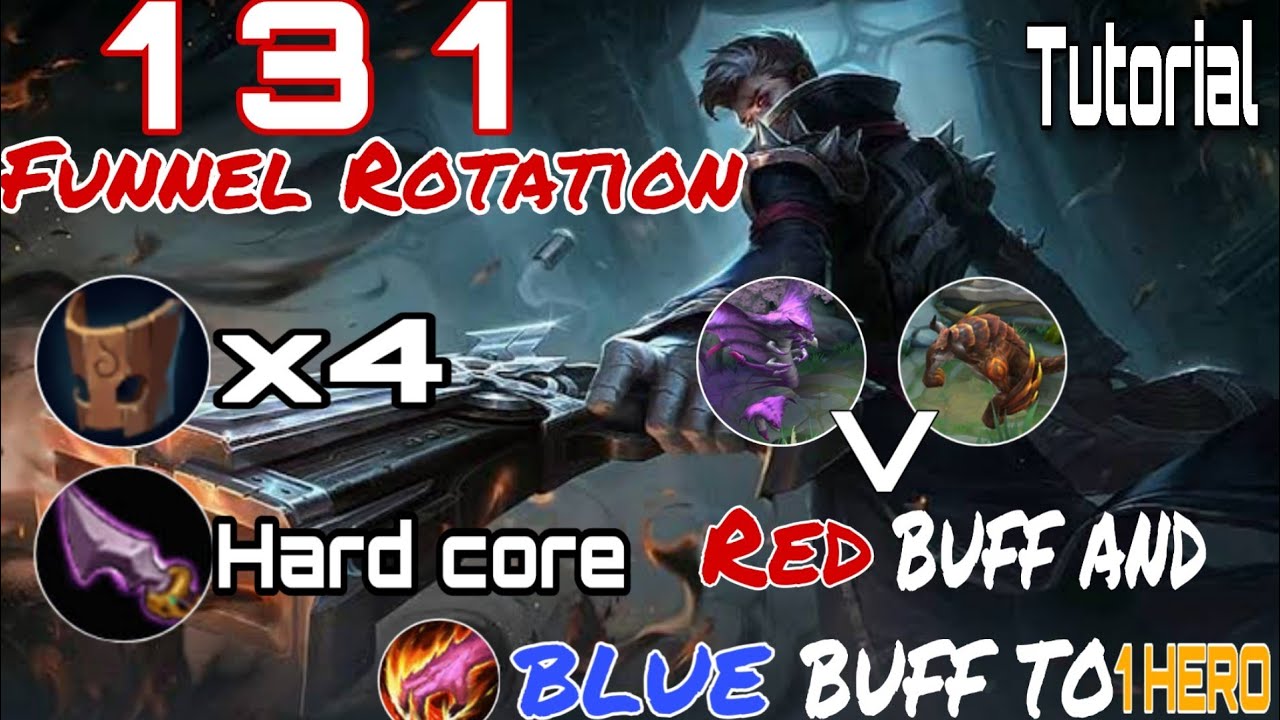 What is 131 Rotation, Gold Funneling Granger Tutorial By ASHER13