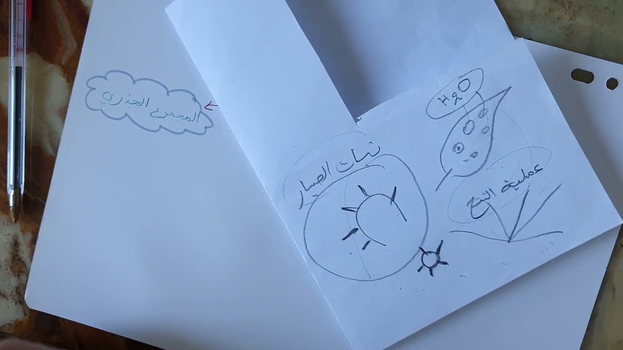 كل مايخص تكيف النبات مع الوسط سنة ثانية متوسط