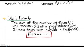 Solids and Cross Sections