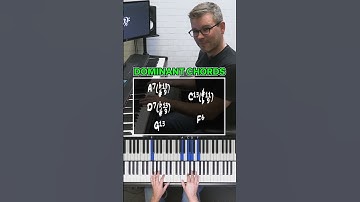 Learn how to improvise using guide tones 🎹