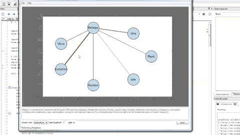 Wikipedia Visualizer