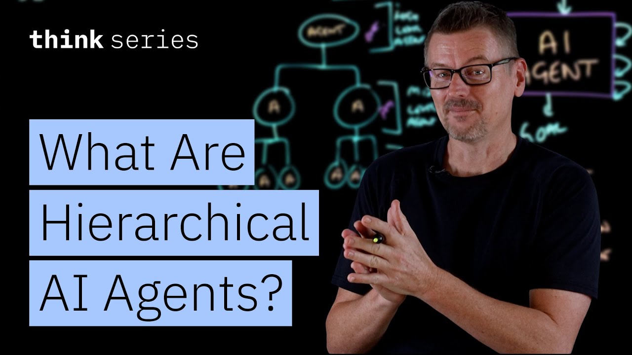 What Are Hierarchical AI Agents? Solving Context & Task Challenges