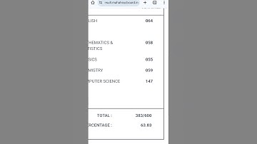 My🥺 Maharashtra 12th class result 63.83% 2025 #maharashtra unexpected maharastra hsc result live out