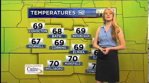 Emily Noonan weather reel