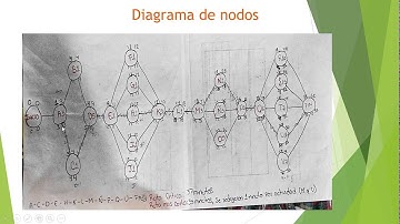 VIDEO OPTIMIZACION DE REDES