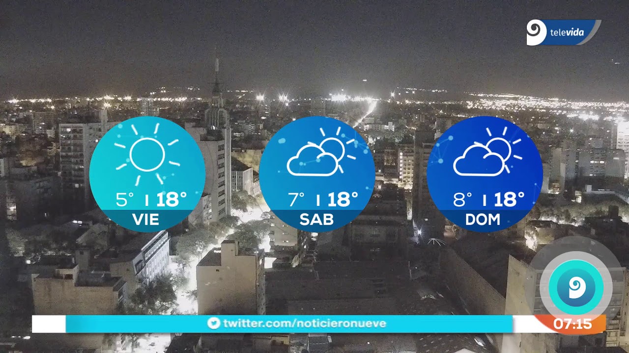 Pronóstico Jueves con heladas YouTube