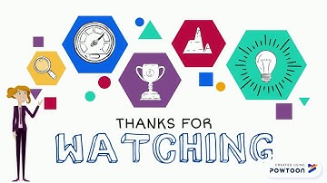 Animation IoT Smart Alarm Clock - Example.