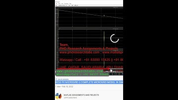 BESS PV MICROGRID _ COMPLETE MICROGRID MODEL IN SIMULINK _ BESS-PV _ MICROGRID _ MATLAB