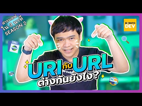 วีดีโอ: องค์ประกอบ URI คืออะไร?