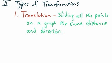 Algebra 1: 5.10 Linear Transformations