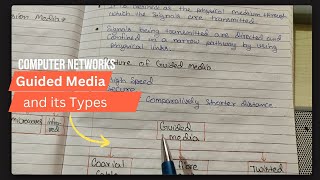 Lec 12 - What is Guided Transmission Media and its Types | Computer Network Tutorials in Hindi