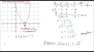 Finding Zeros of Polynomial Functions Part 2 VIDEO 2