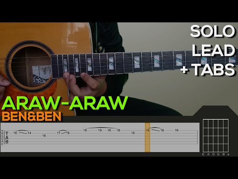 Ben&Ben - Araw-Araw Guitar Tutorial [SOLO + TABS]