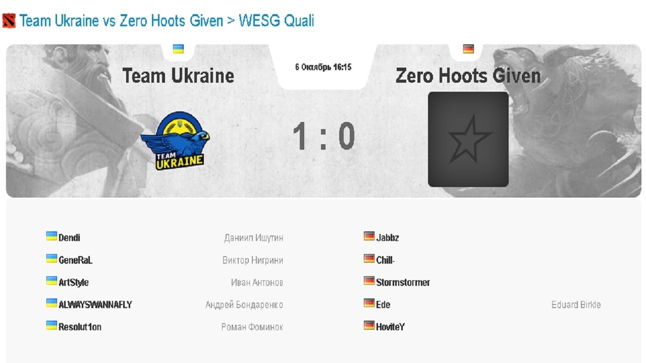 Team Ukraine vs Zero Hoots Given | Dota 2 World Electronic Sports Games International