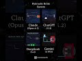 AI Coding Battle: Hydraulic Brake System | ChatGPT vs Claude vs Gemini