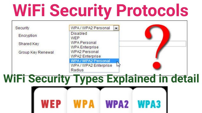 WiFi 5 vs. WiFi 6: Which is better?