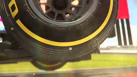 Formula 1 in High Definition on SuperSport