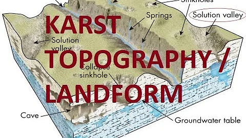 KARST LANDFORMS - DayDayNews