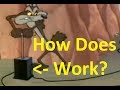 How Does An Old Blasting Machine/Generator Work?