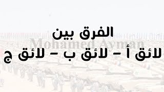 الفرق بين لائق أ و ب و ج | مستويات اللياقة الطبية في التجنيد | يوم الكشف الطبي