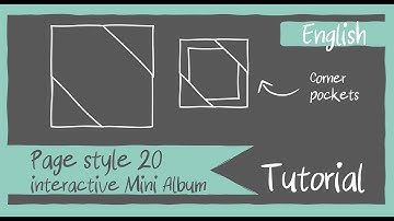 Page Style 20 TUTORIAL for interactive 6x6" and 8x8" Mini Albums