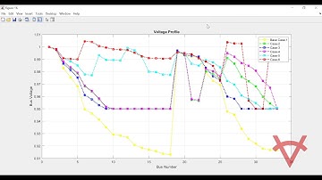RECONFIGURATION AND CAPACITOR ALLOCATION IN DIFFERENT LOAD USING DOLPHIN ECHOLOCATION-33 BUS SYSTEM