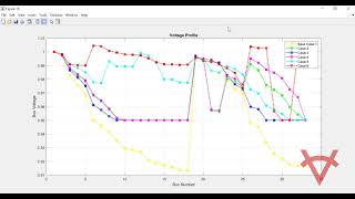 RECONFIGURATION AND CAPACITOR ALLOCATION IN DIFFERENT LOAD USING DOLPHIN ECHOLOCATION-33 BUS SYSTEM