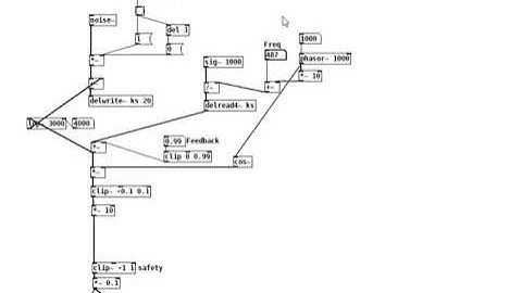PureData Karplus Strong Synthesis + Ring Modulation + clipping.