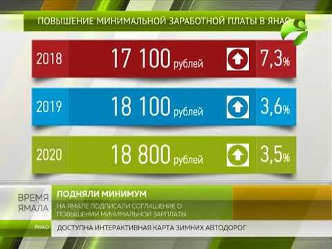 Подняли минимум. На Ямале вырастет минимальная зарплата