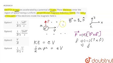 Electron at rest are accelerated by a potential of V volt. These electrons enter the region of s...