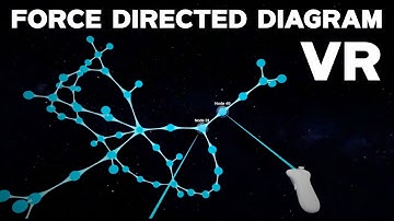 Force Directed Diagram Building VR Proof of Concept