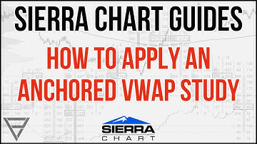 Sierra Chart Guides - How To Apply an Anchored VWAP Study