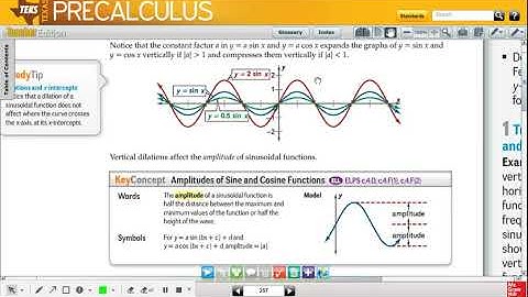 4.4B Amplitudes of Sine and Cosine Functions Definition