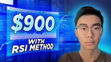 Profiting $900 with the RSI Indicator in Binary Options Trading