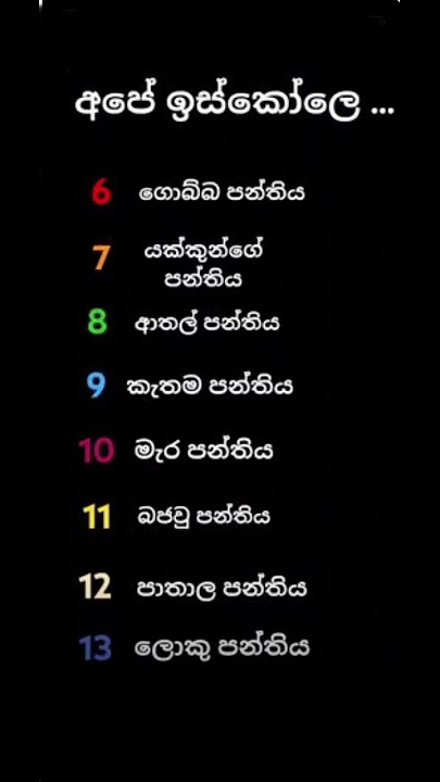 ඔයා ඉන්නේ කීය වසරේද ? ❤️🤔 #srilanka #viralshorts #foryourpage #fypviralシ #subscribe #smarttest