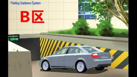KEYTOP PARKING GUIDANCE SYSTEM(amylyn@keytop.com.cn)