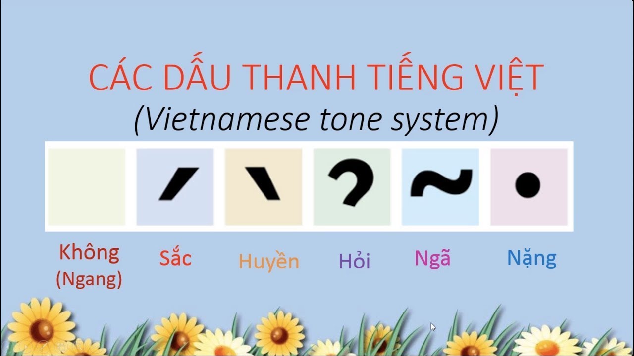Ch ng Tr nh Gi p nh D u Ti ng Vi t Cho C o n V n D i Kh ng C n Ch ng tr nh gi p nh d u ti ng vi t cho c o n v n d i kh ng c n