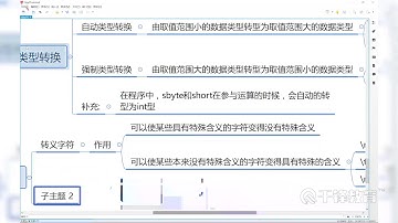 千锋Unity游戏开发教程：38 C#基础之字符与字符串