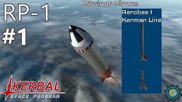 Realistic KSP Overhaul Mod Is INSANELY Detailed! Ep.1 - RP-1 RO RSS - Kerbal Space Program