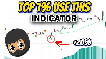 FTMO Passing Strategy - 5 MIN