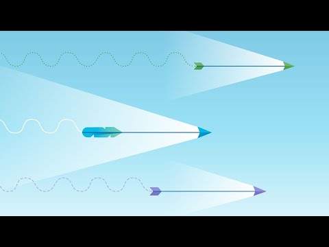 Video: Er mediet som overfører signalet fra senderen til mottakeren?