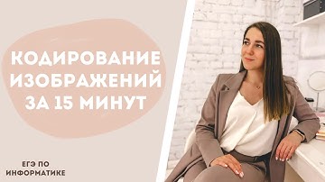 Задание 7 на КОДИРОВАНИЕ ИЗОБРАЖЕНИЙ | ЕГЭ по информатике