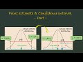 Statistics 07 Point estimate &amp; Confidence interval   Part I