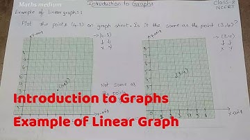 Example of Linear Graphs-Introduction to Graphs-Class8-ncert