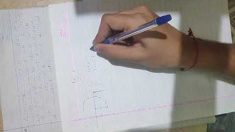 A horizontal oil tank is in the shape of a cylinder with hemispherical  ends. If it is exactly hal
