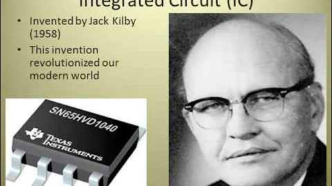 A Brief History of TI