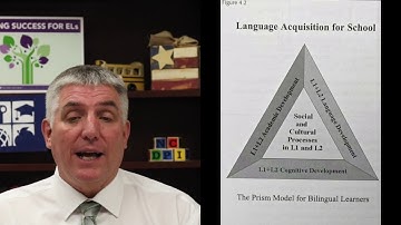 T&C Book 1 Chapter 4 - NCEES and TELL Video