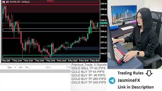 Live trading XAUUSD GOLD 07/05/25 US Session