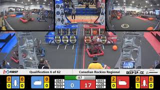 Qualification 6 - 2019 Canadian Rockies Regional